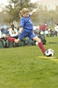 bobd2h > Norcal Cup 2007, Granite Park, Sacramento, CA